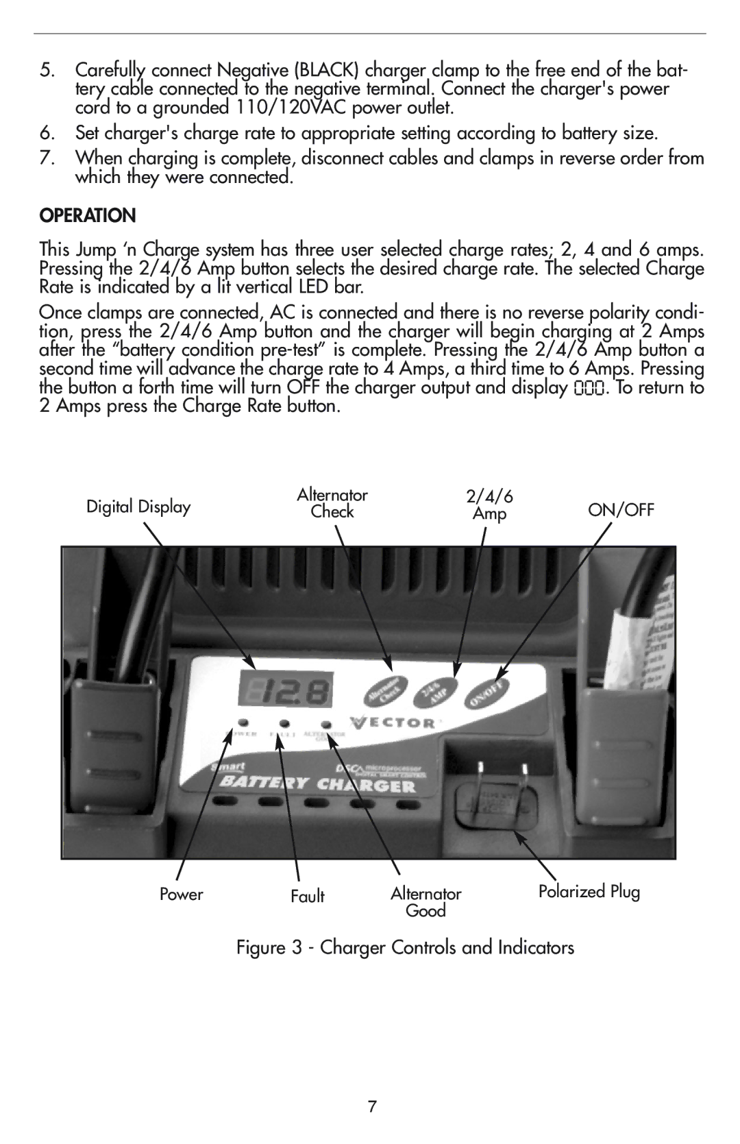 Vector VEC012B owner manual Operation, Charger Controls and Indicators 