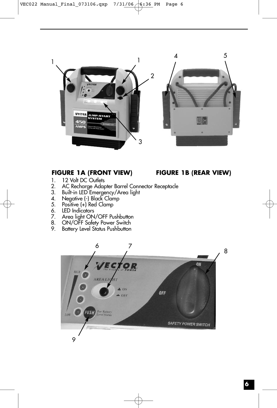 Vector VEC022 owner manual Front View 