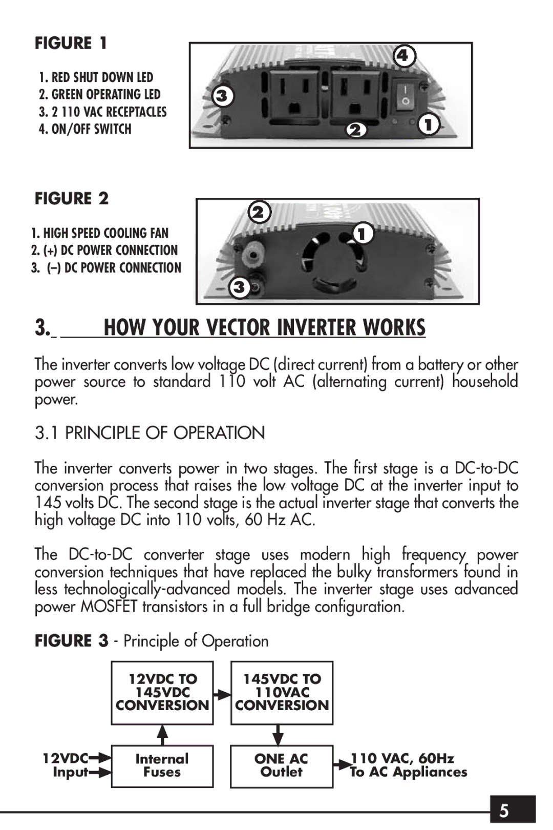 Vector VEC024 owner manual HOW Your Vector Inverter Works, Principle of Operation 