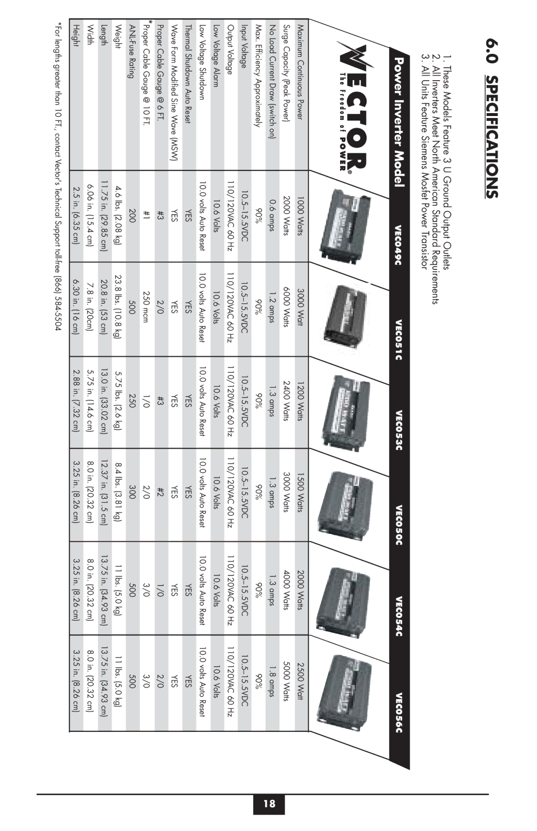 Vector VEC049C owner manual Specifications, Power Inverter Model 