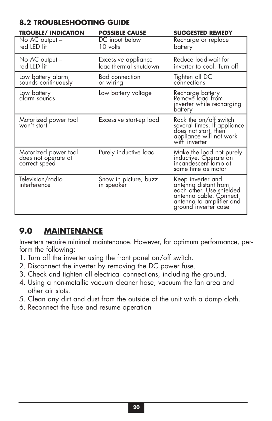 Vector VEC049C owner manual Maintenance, Troubleshooting Guide 