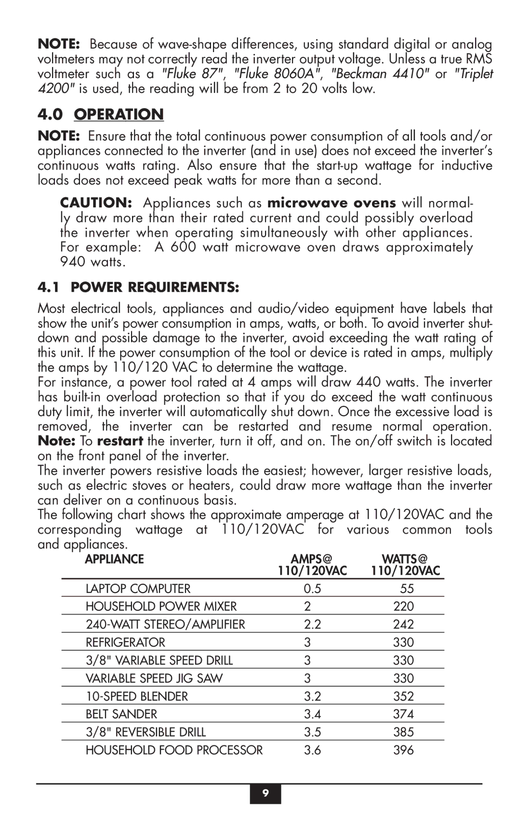 Vector VEC049C owner manual Operation, Power Requirements 