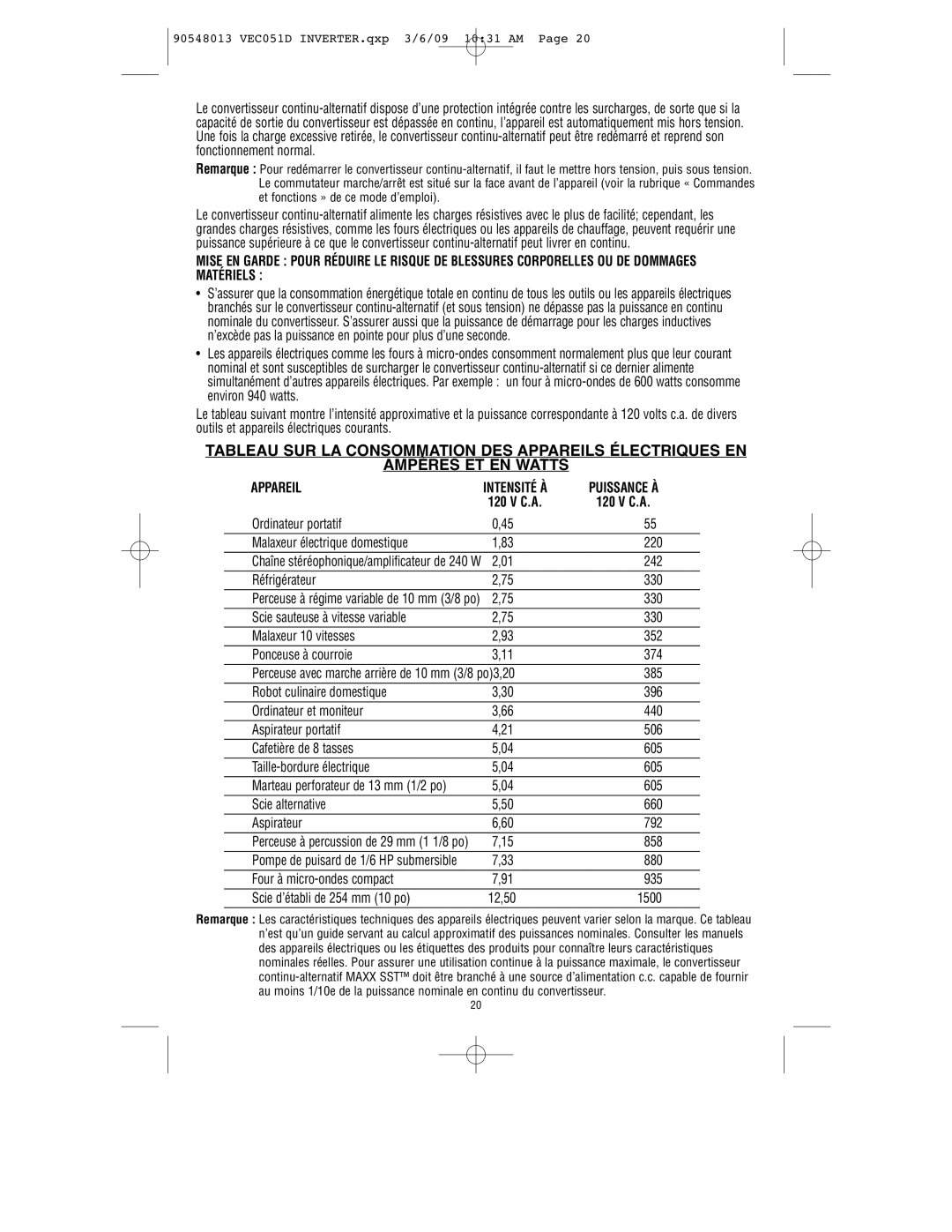 Vector VEC051D owner manual Appareil, Puissance À, 120 V C.A 