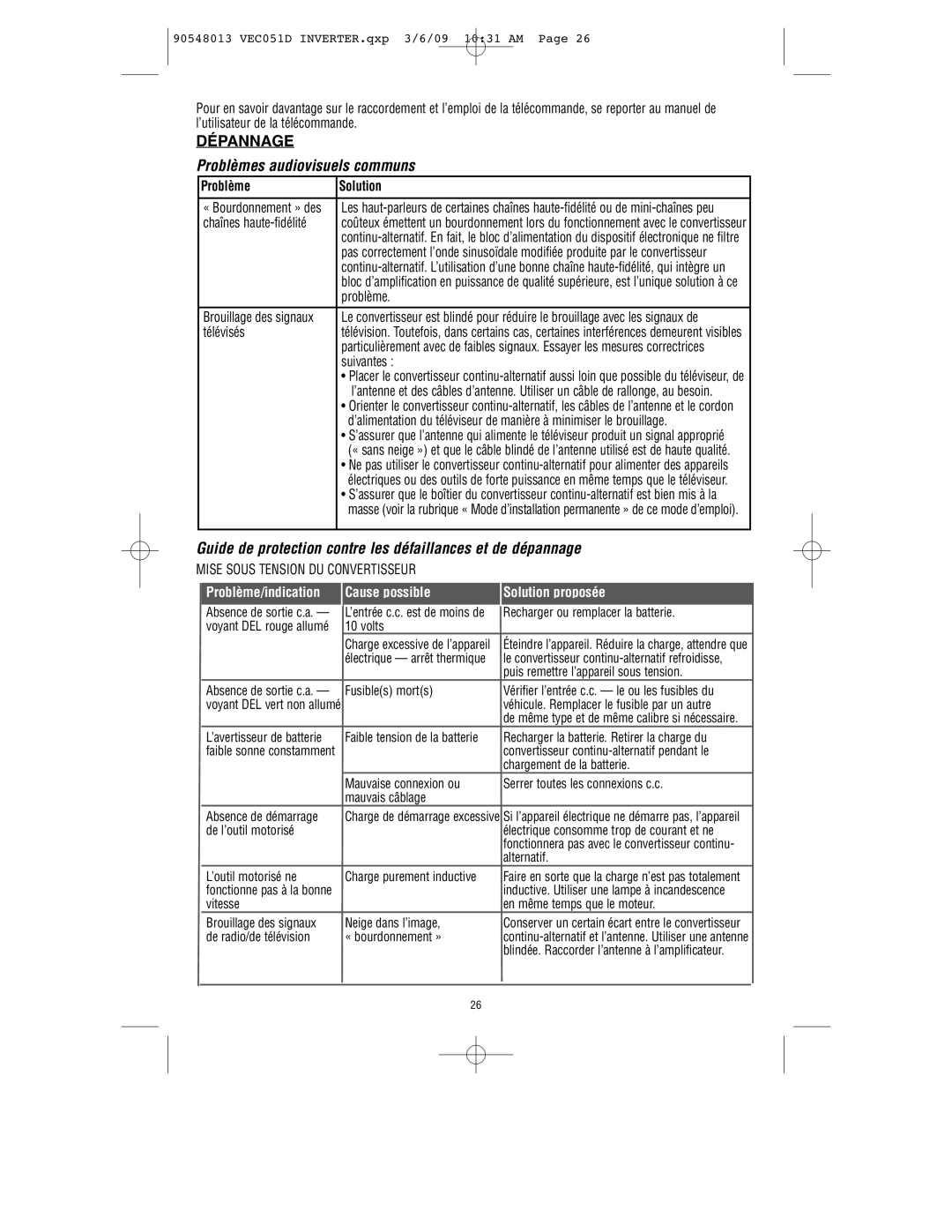 Vector VEC051D Dépannage, Problèmes audiovisuels communs, Guide de protection contre les défaillances et de dépannage 