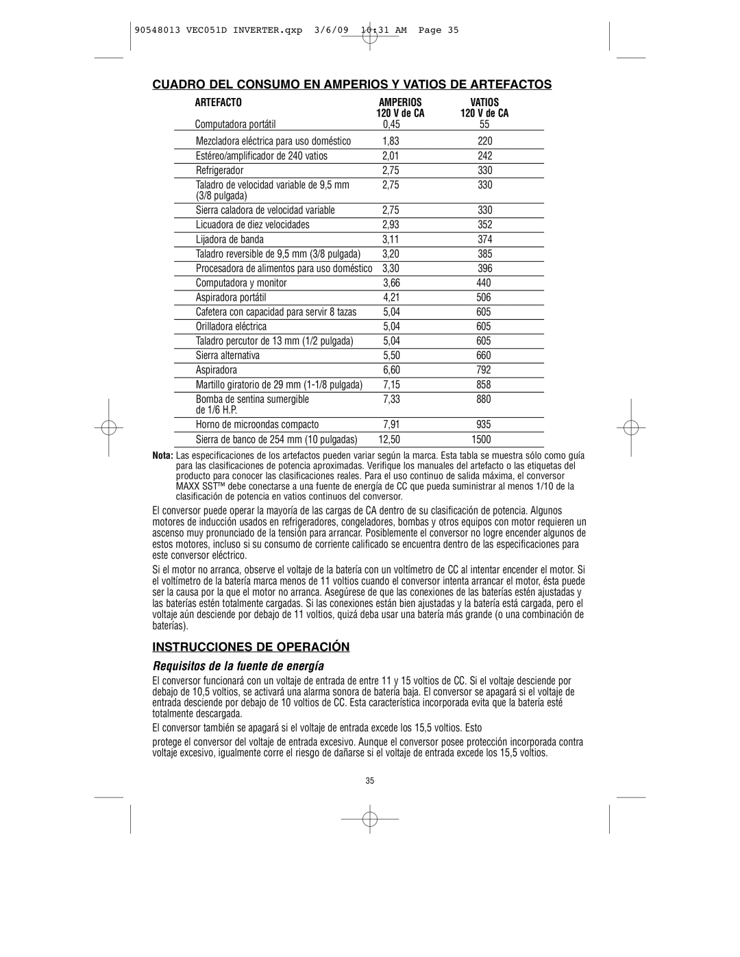 Vector VEC051D owner manual Cuadro DEL Consumo EN Amperios Y Vatios DE Artefactos, Instrucciones DE Operación 