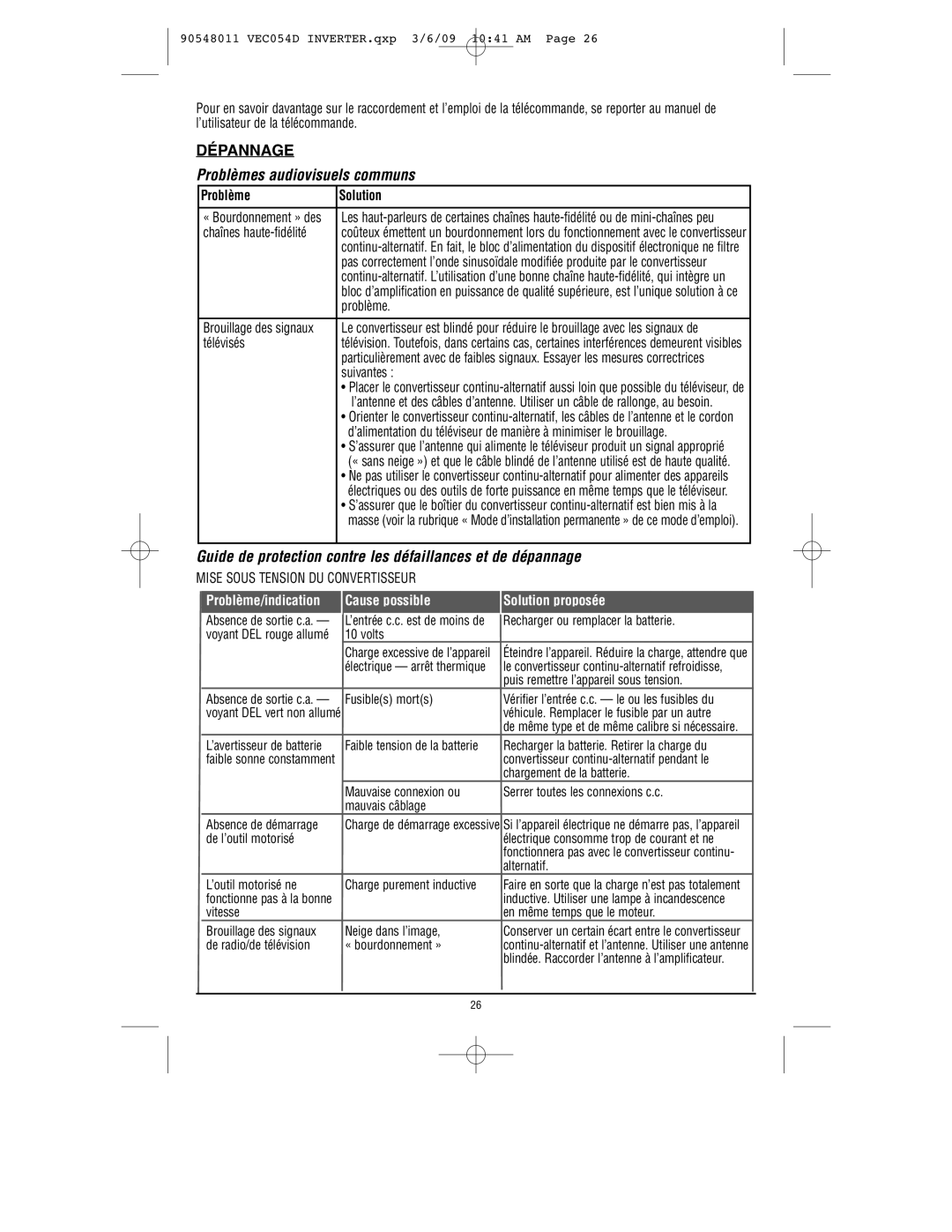 Vector VEC054D Dépannage, Problèmes audiovisuels communs, Guide de protection contre les défaillances et de dépannage 