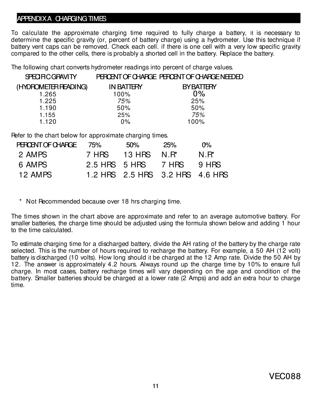 Vector Automatic Battery Charger, VEC088 manual Appendix a Charging Times, By Battery 