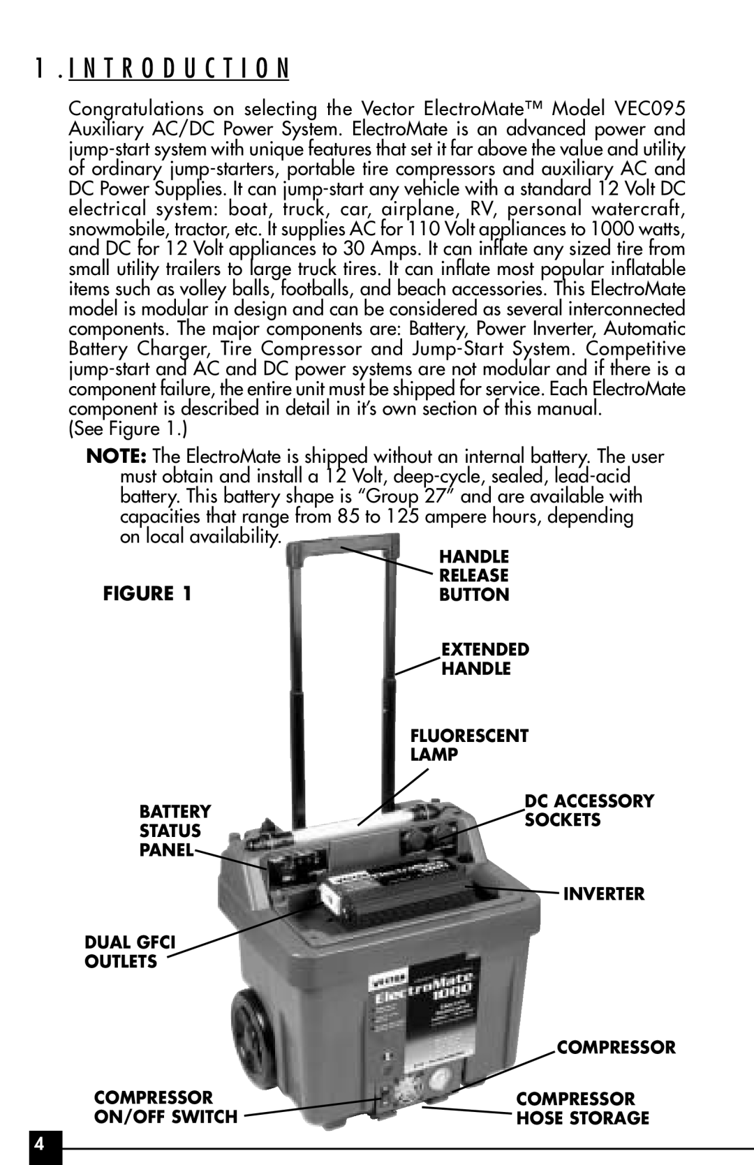 Vector VEC095, 1000 WATT owner manual N T R O D U C T I O N 