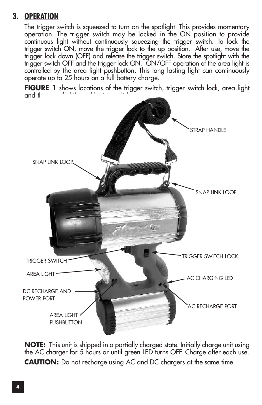 Vector VEC118S owner manual Operation 