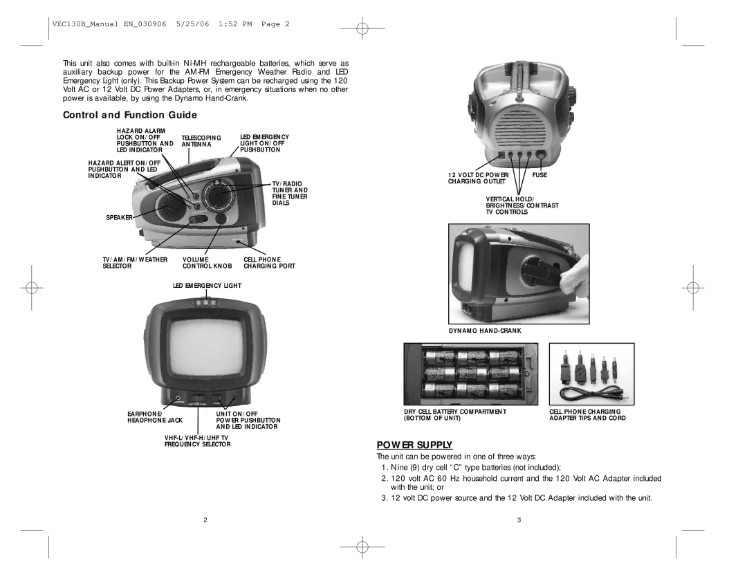 Vector VEC130B specifications Control and Function Guide, Power Supply 