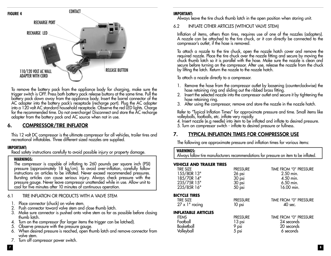 Vector VEC259 COMPRESSOR/TIRE Inflator, Typical Inflation Times for Compressor USE, Recharge Port, Recharge LED 