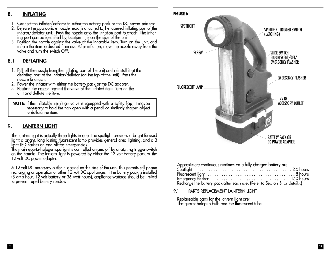 Vector VEC259 owner manual Inflating, Deflating, Lantern Light 