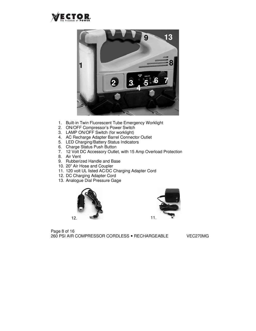 Vector VEC270MG owner manual 4 5 6 