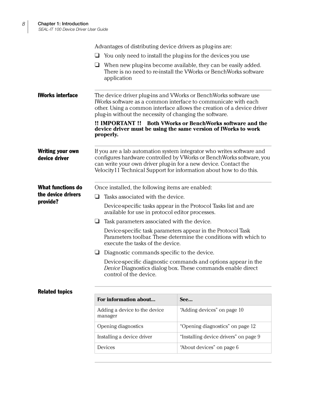 Velocity Micro SEAL-IT 100 manual IWorks interface, What functions do the device drivers provide? Related topics 