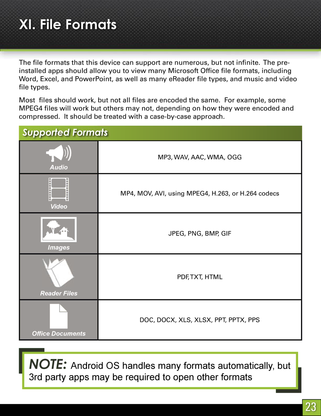 Velocity Micro T103 manual XI. File Formats, Supported Formats 