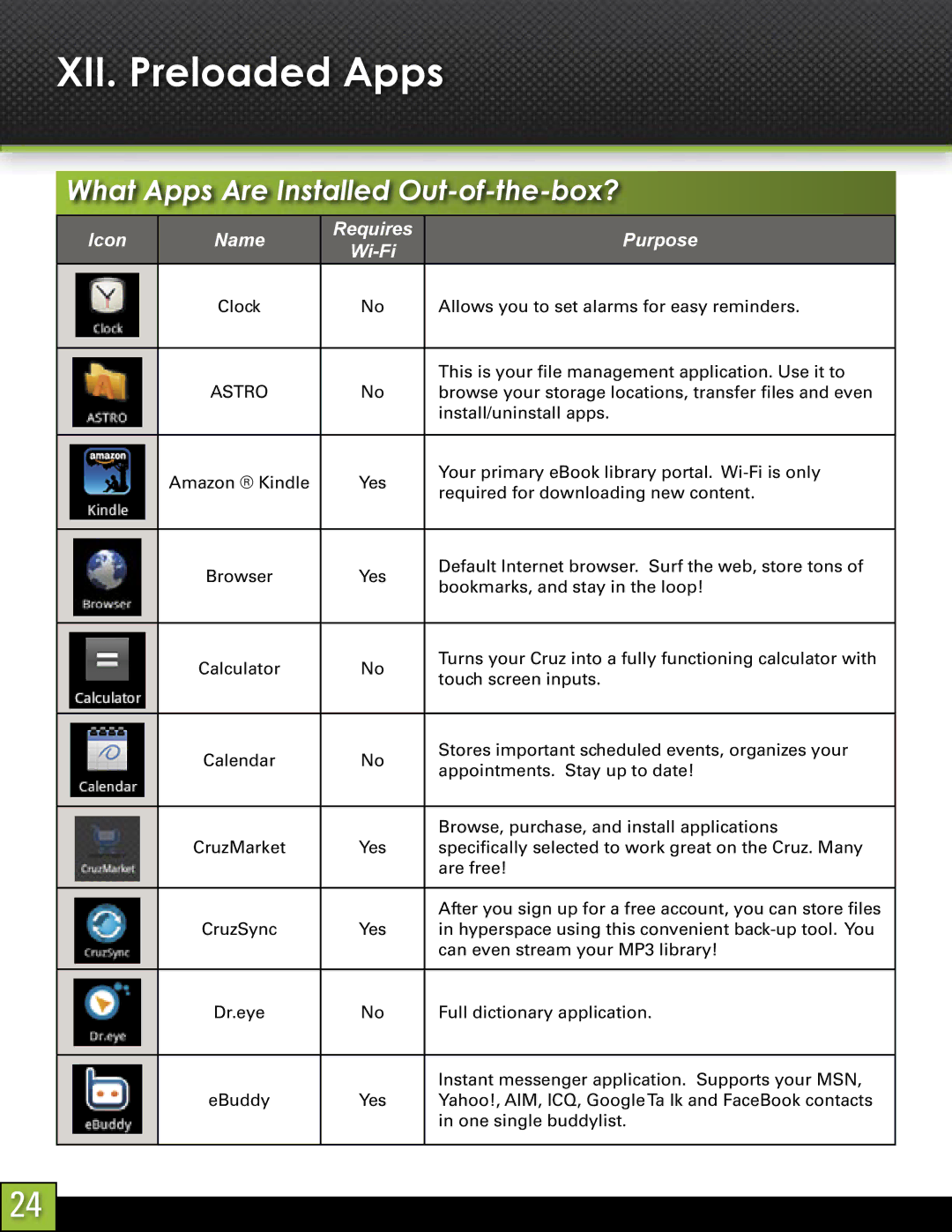 Velocity Micro T103 manual XII. Preloaded Apps, What Apps Are Installed Out-of-the-box? 