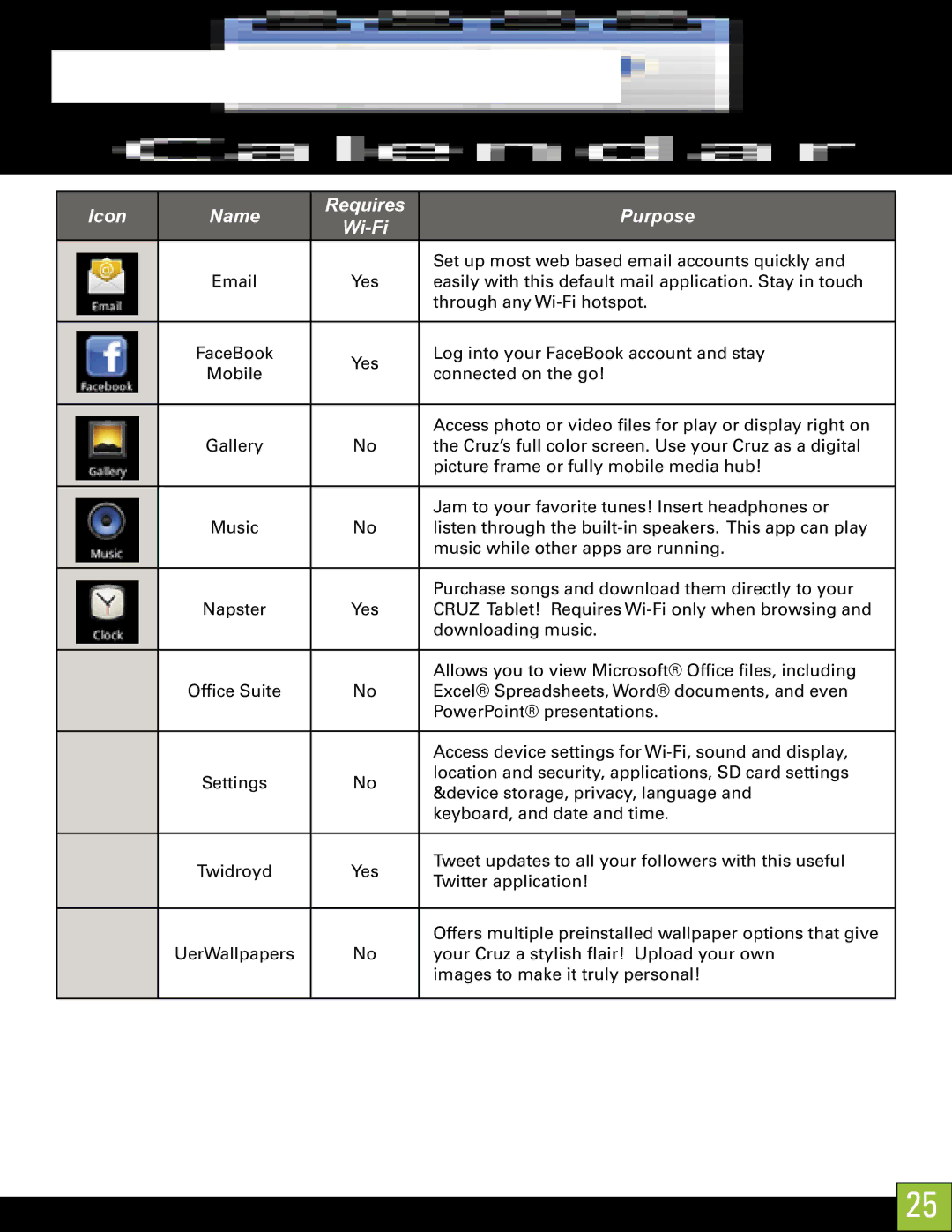 Velocity Micro T103 manual XII. Preloaded Apps cont’d 