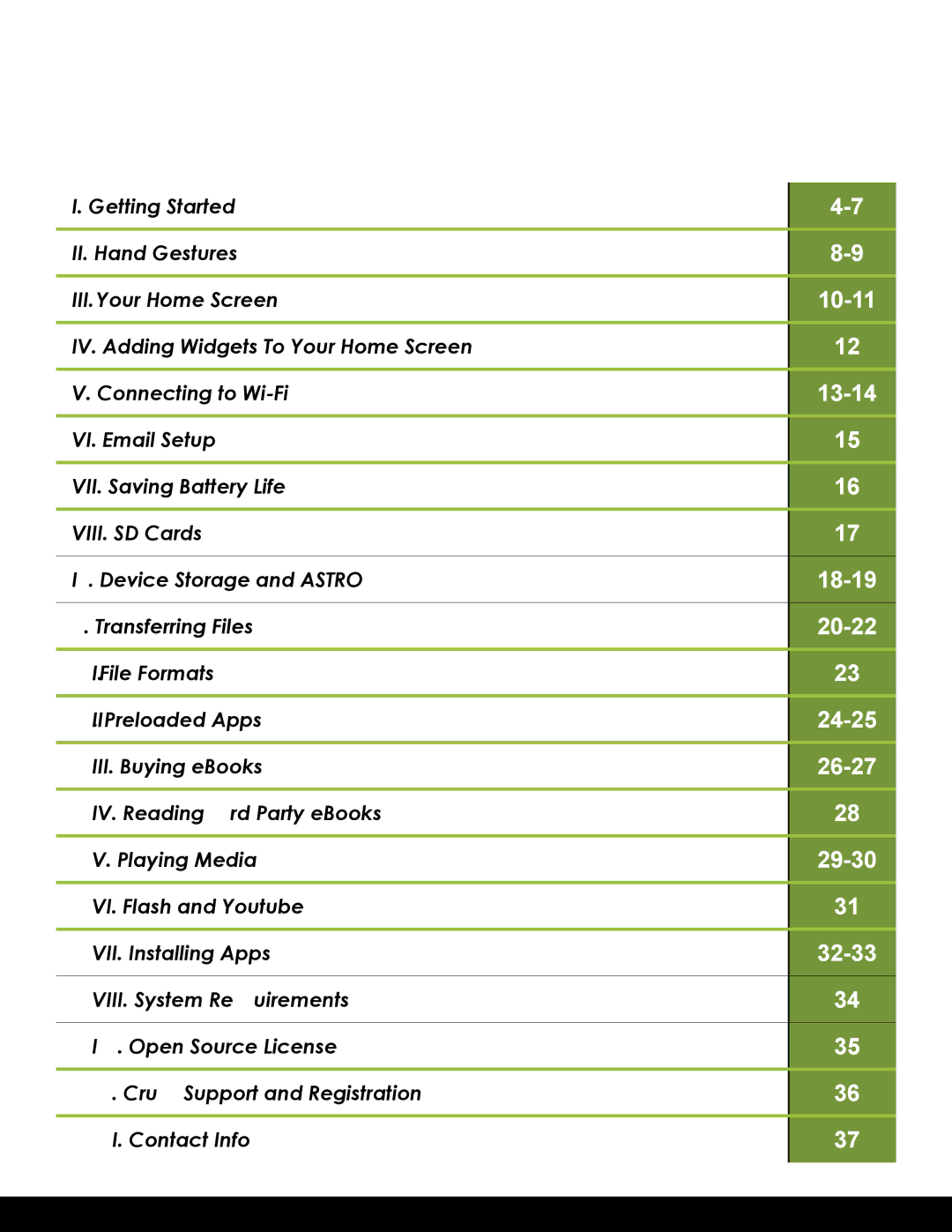 Velocity Micro T103 manual Table of Contents 