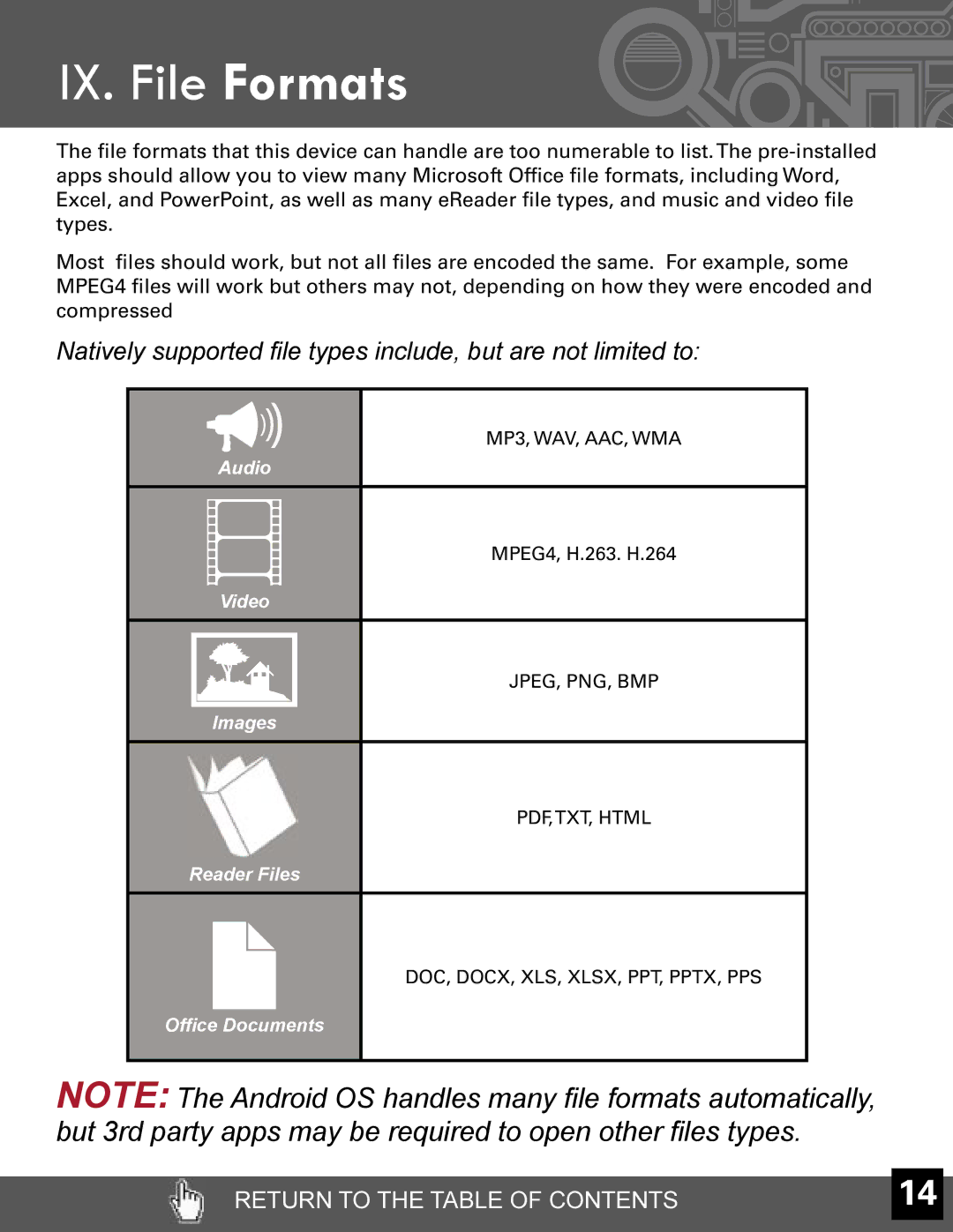 Velocity Micro T301 manual IX. File Formats 