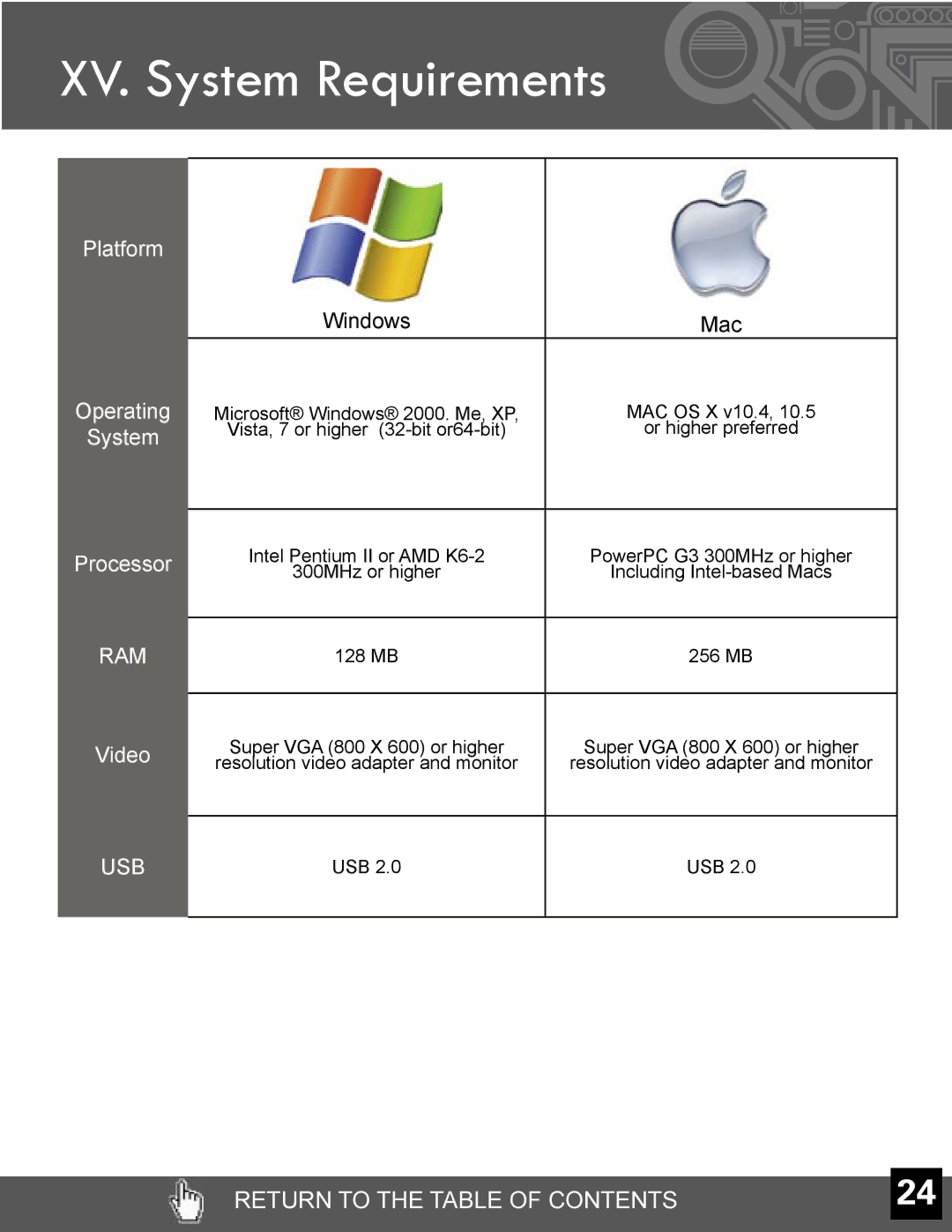 Velocity Micro T301 manual XV. System Requirements, Platform 