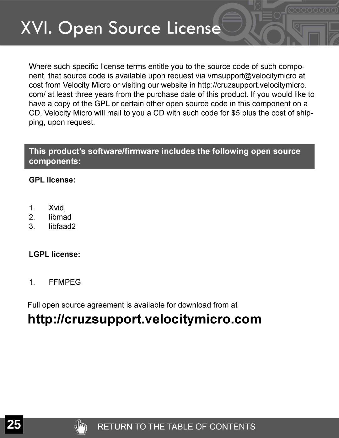 Velocity Micro T301 manual XVI. Open Source License 