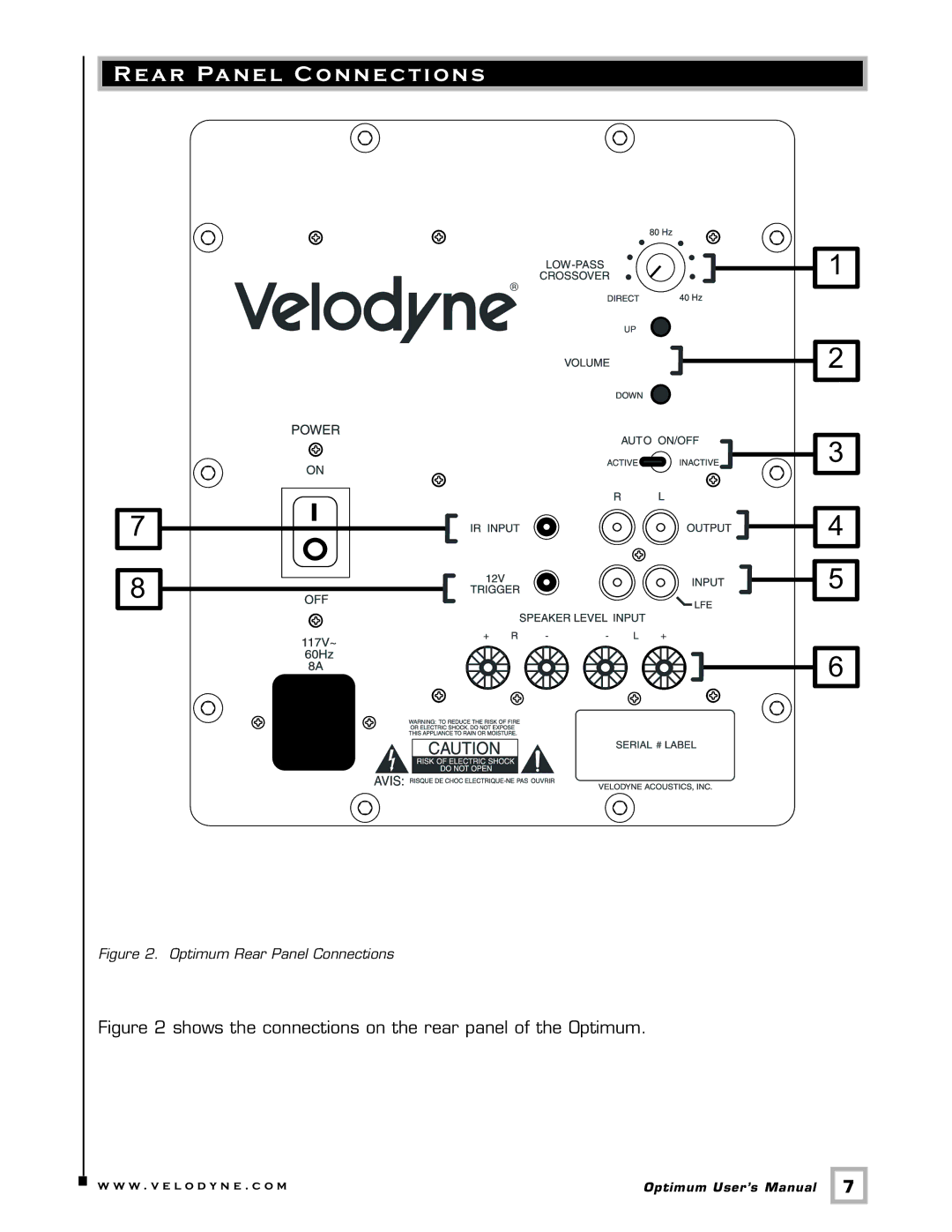 Velodyne Acoustics 10, 12, 8 user manual Optimum Rear Panel Connections 