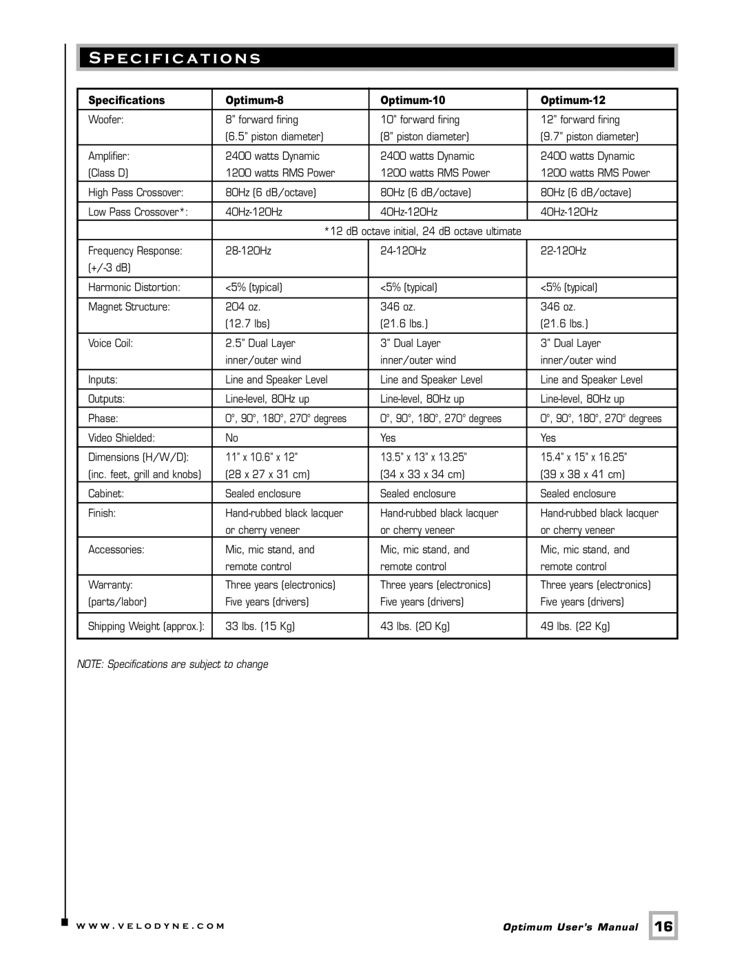 Velodyne Acoustics user manual Specification s, Specifications Optimum-8 Optimum-10 Optimum-12 