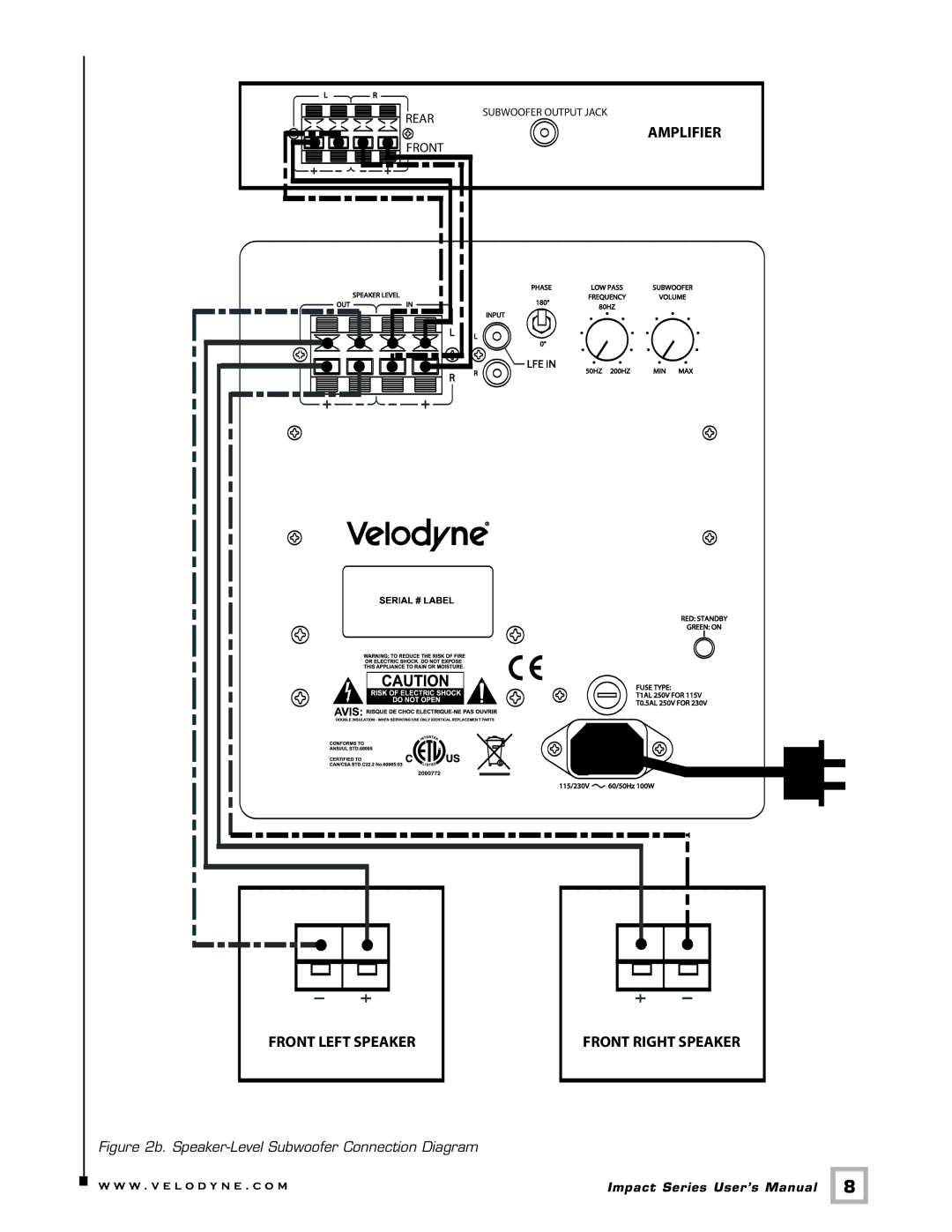 Velodyne Acoustics 10, 12, MINI user manual Front Left Speaker 