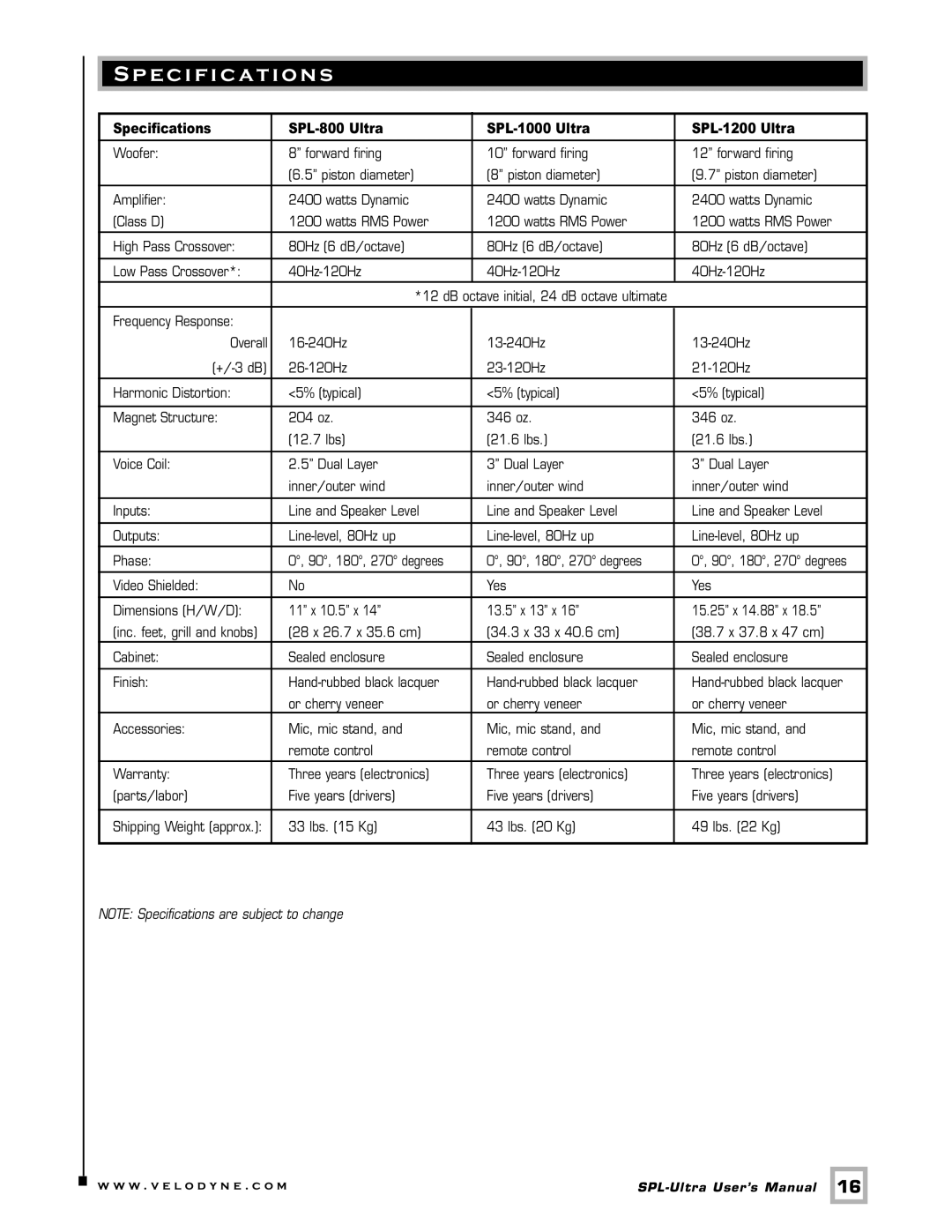 Velodyne Acoustics user manual Specification s, Specifications SPL-800 Ultra SPL-1000 Ultra SPL-1200 Ultra 