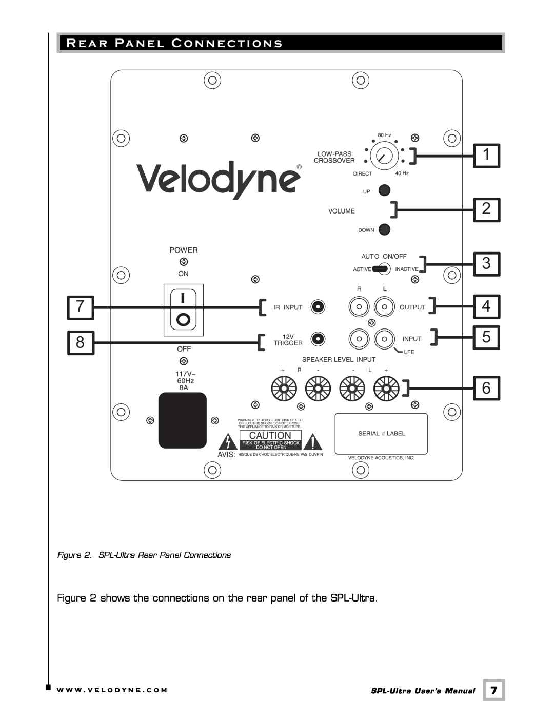 Velodyne Acoustics 1000, 800, 1200 user manual 1 2 3, SPL-UltraRear Panel Connections, w w w . v e l o d y n e . c o m 