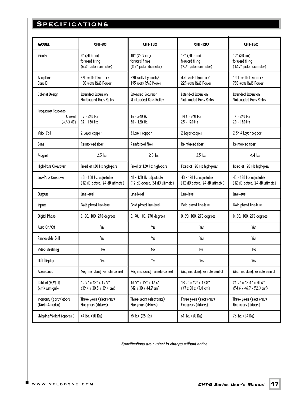 Velodyne Acoustics CHT-10Q, CHT-12Q, CHT- 8Q, CHT-15Q user manual Specification s 