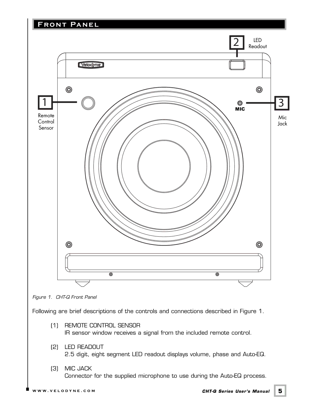 Velodyne Acoustics CHT-10Q, CHT-12Q, CHT- 8Q, CHT-15Q user manual Front Panel, MIC Jack 