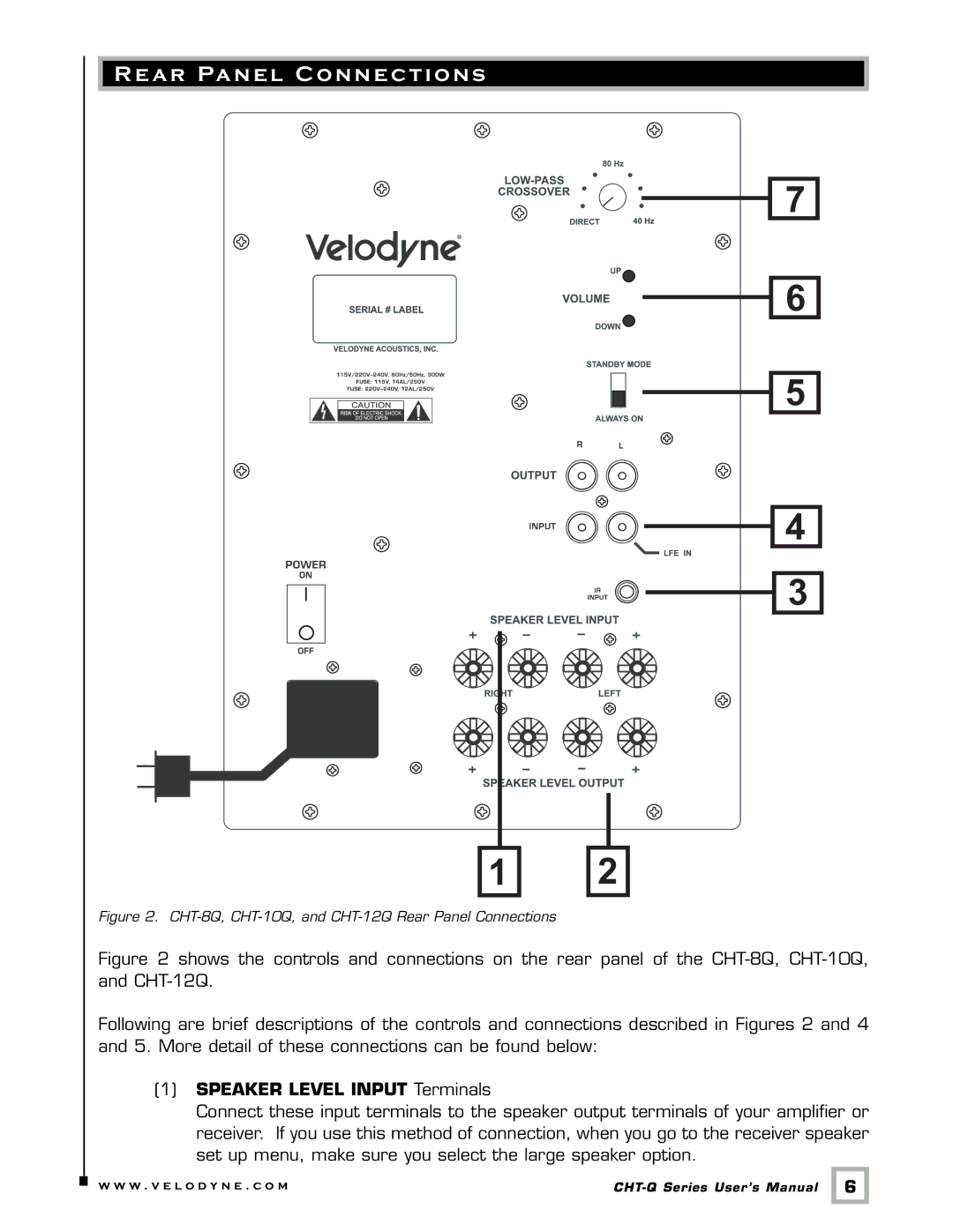 Velodyne Acoustics CHT-12Q, CHT-10Q Rear Panel Connections, Set up menu, make sure you select the large speaker option 