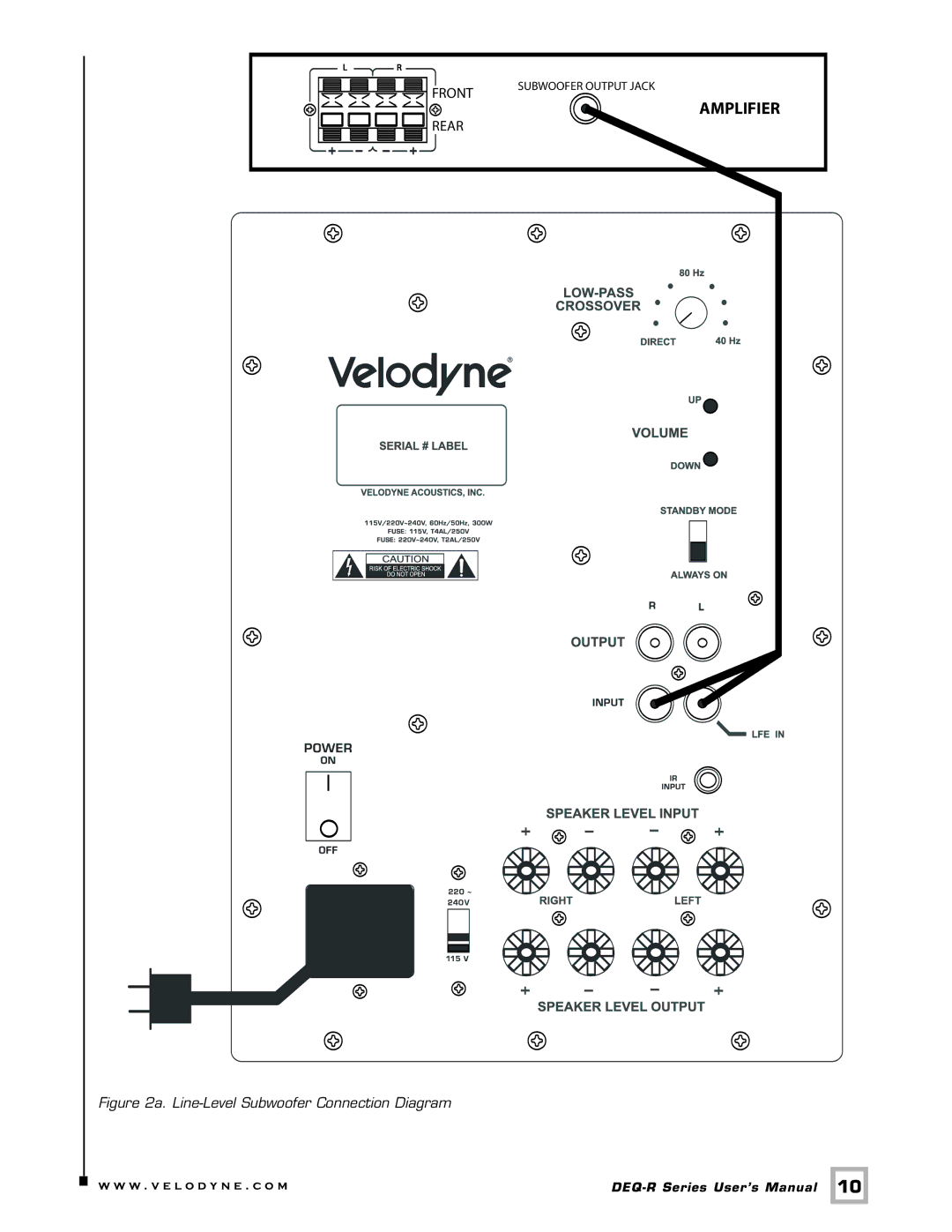 Velodyne Acoustics DEQ-15R, DEQ-10R, DEQ-12R, DEQ-8R user manual Amplifier 