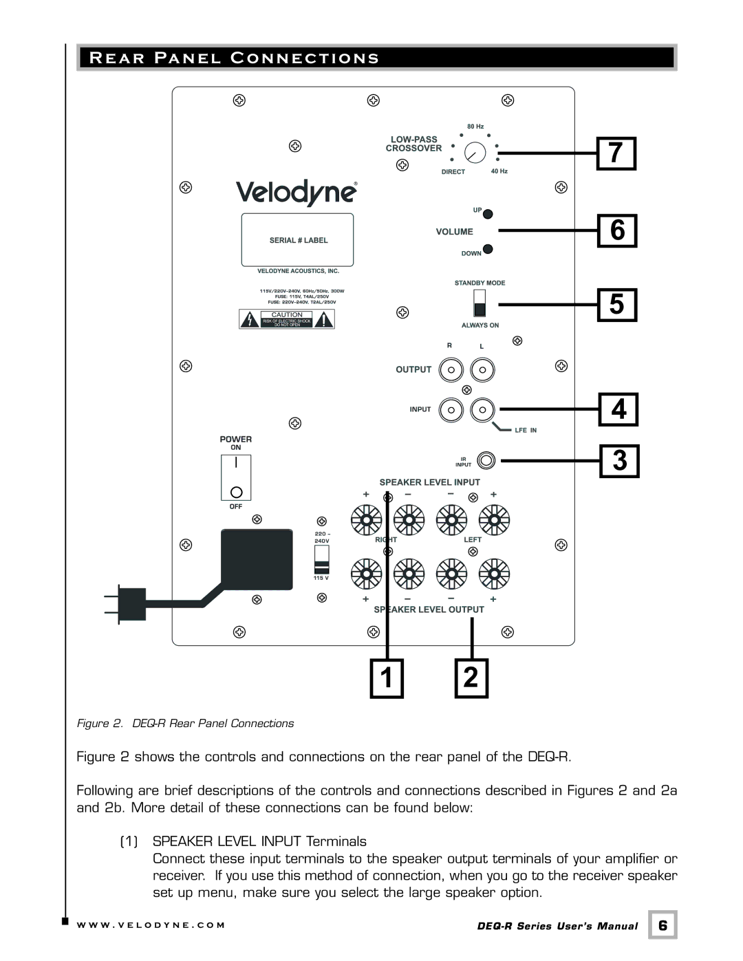 Velodyne Acoustics DEQ-15R, DEQ-10R, DEQ-12R, DEQ-8R user manual DEQ-R Rear Panel Connections 