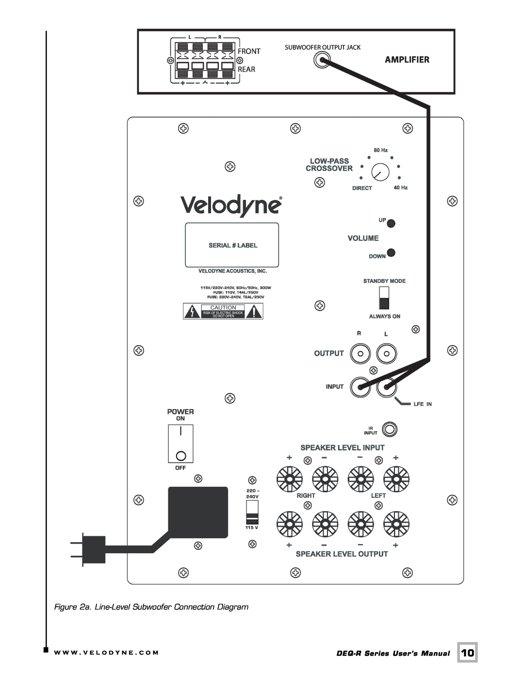 Velodyne Acoustics DEQ-15R Amplifier, a. Line-LevelSubwoofer Connection Diagram, Front, w w w . v e l o d y n e . c o m 