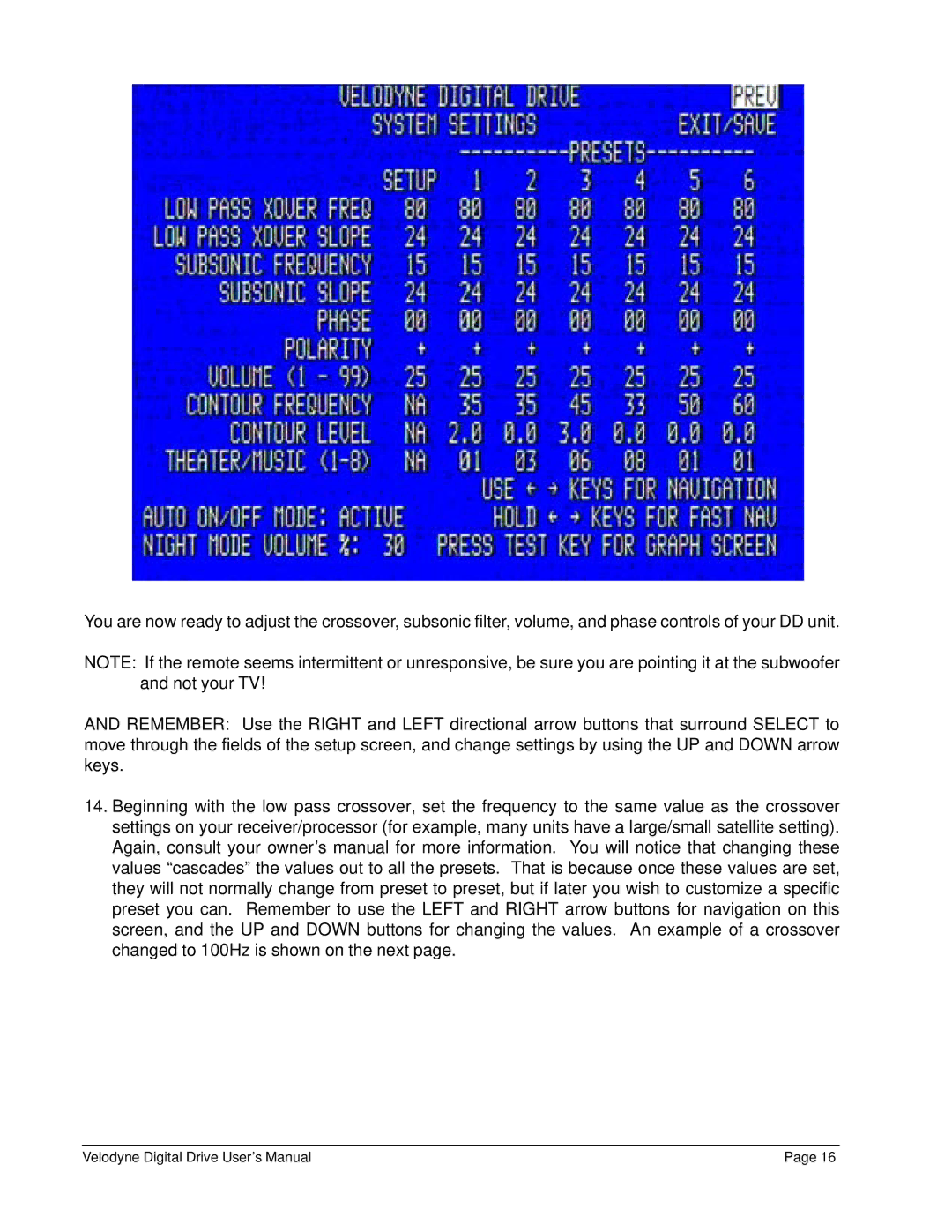 Velodyne Acoustics Digital Drive Subwoofer user manual Velodyne Digital Drive User’s Manual 