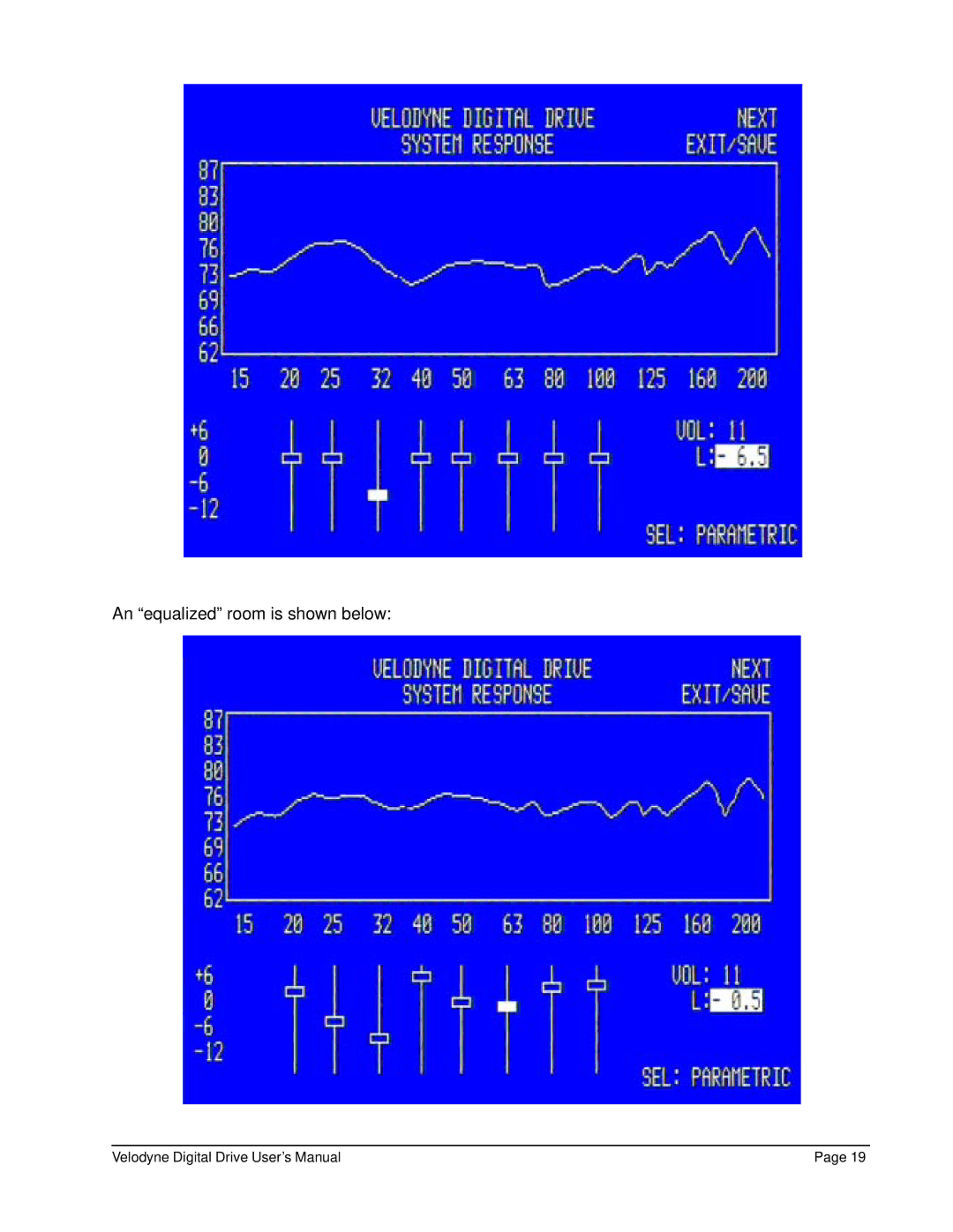 Velodyne Acoustics Digital Drive Subwoofer user manual An equalized room is shown below 