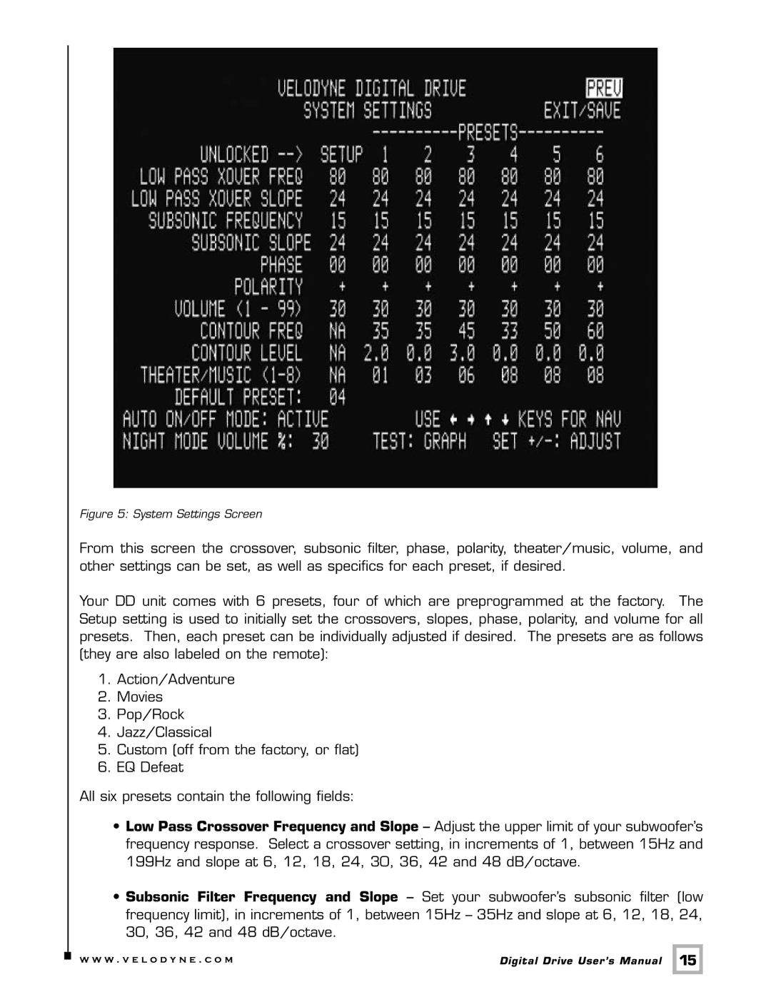 Velodyne Acoustics Digital Drive user manual System Settings Screen 