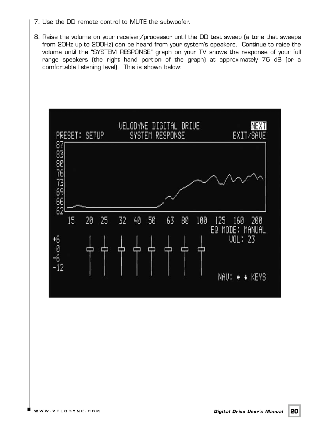 Velodyne Acoustics Digital Drive user manual W . v e l o d y n e . c o m 