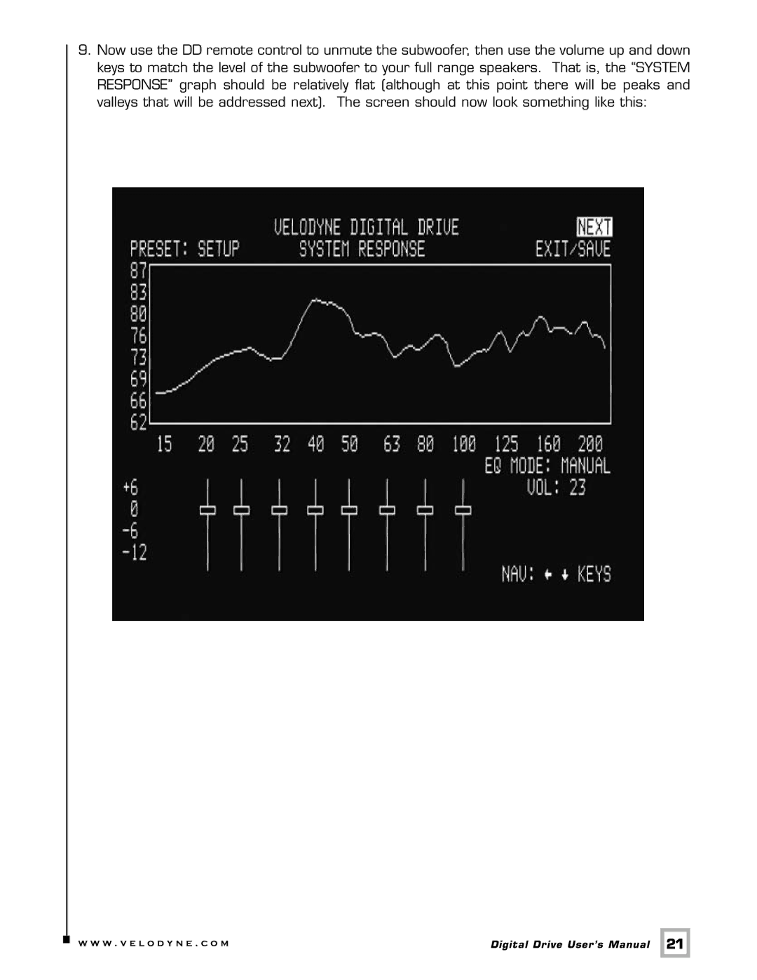 Velodyne Acoustics Digital Drive user manual W . v e l o d y n e . c o m 