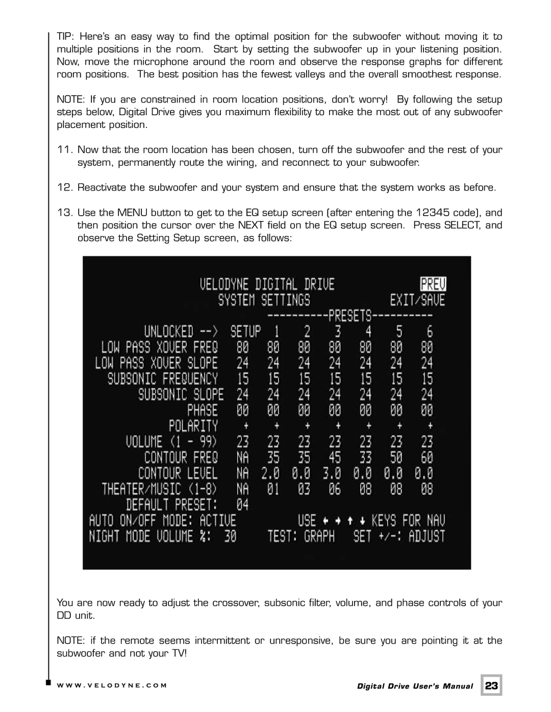 Velodyne Acoustics Digital Drive user manual W . v e l o d y n e . c o m 