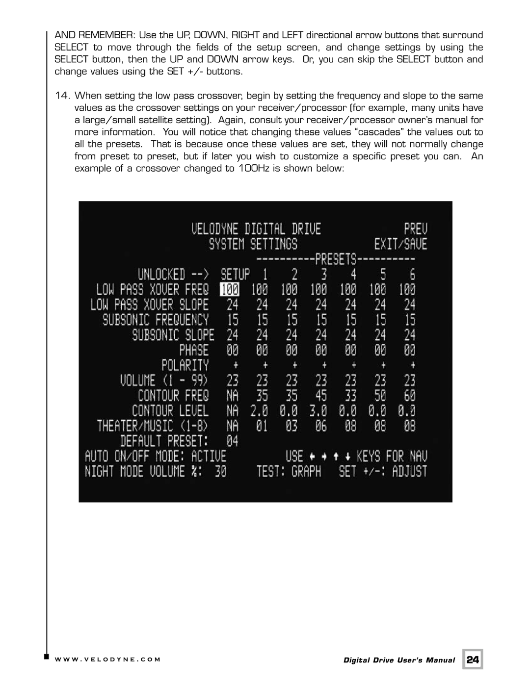 Velodyne Acoustics Digital Drive user manual W . v e l o d y n e . c o m 