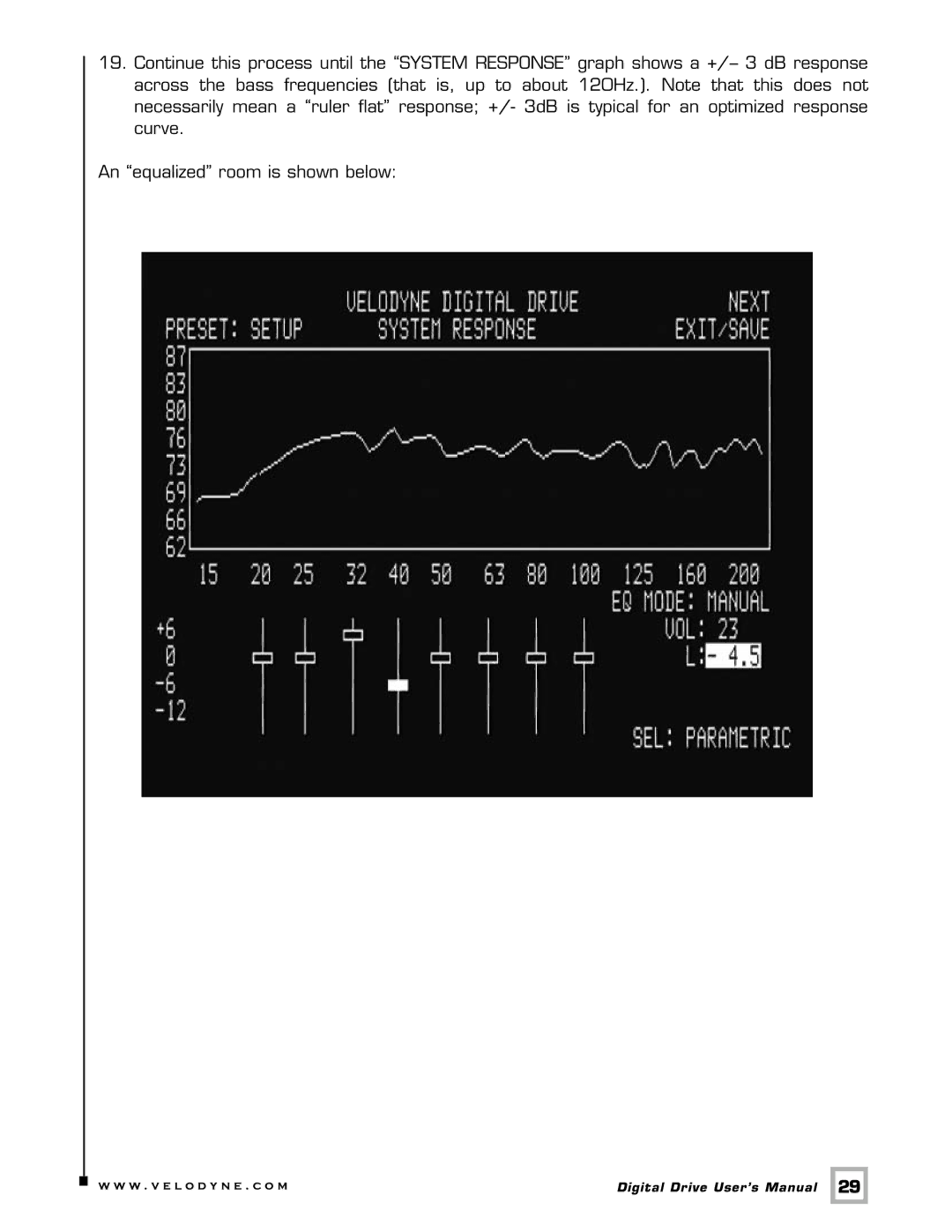 Velodyne Acoustics Digital Drive user manual W . v e l o d y n e . c o m 