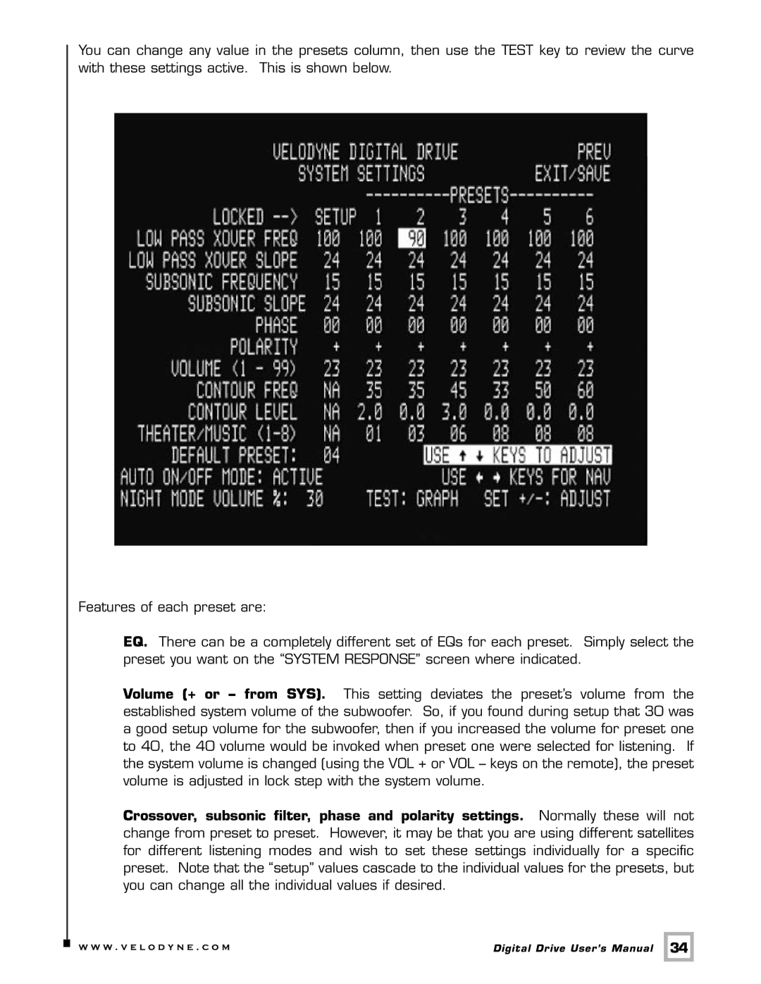 Velodyne Acoustics Digital Drive user manual W . v e l o d y n e . c o m 