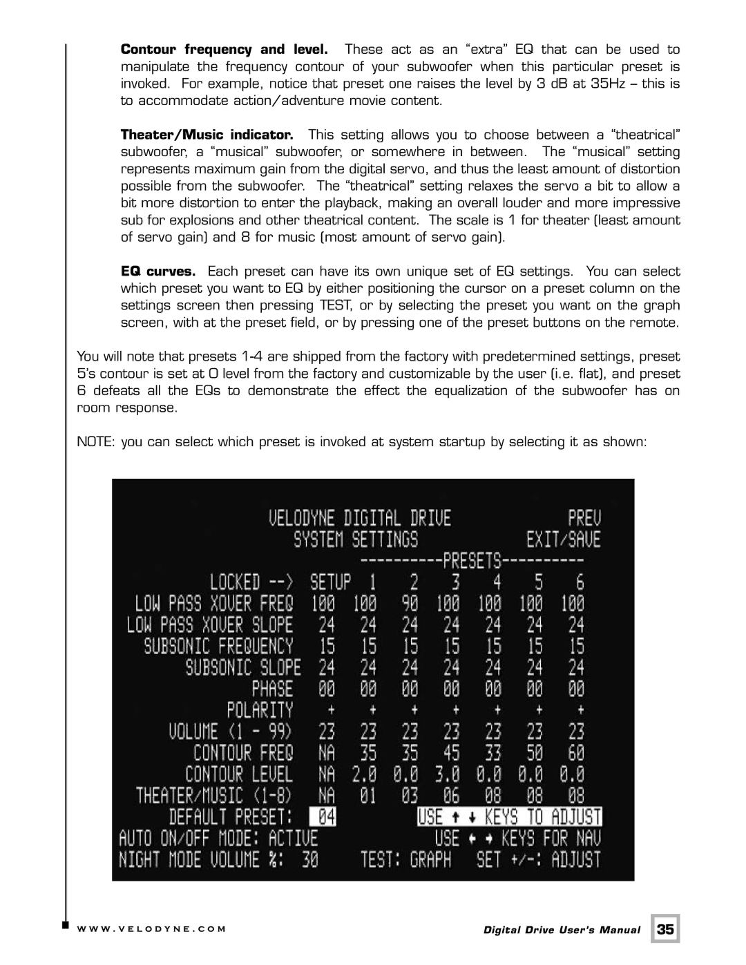 Velodyne Acoustics Digital Drive user manual W . v e l o d y n e . c o m 