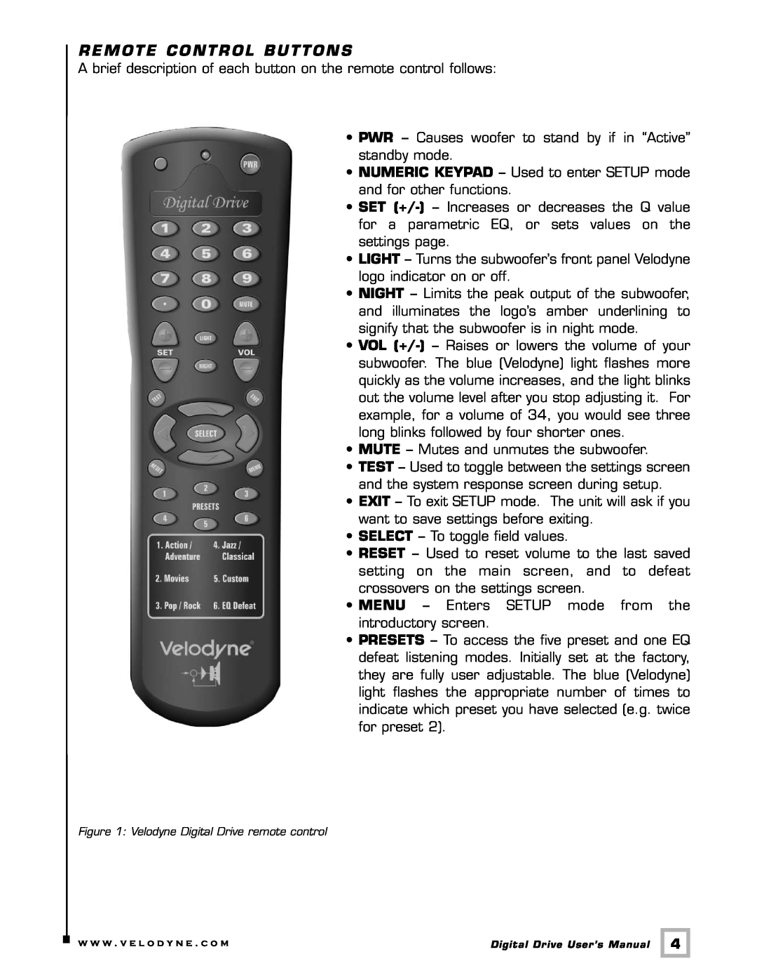 Velodyne Acoustics Digital Drive user manual Remote Control Buttons 