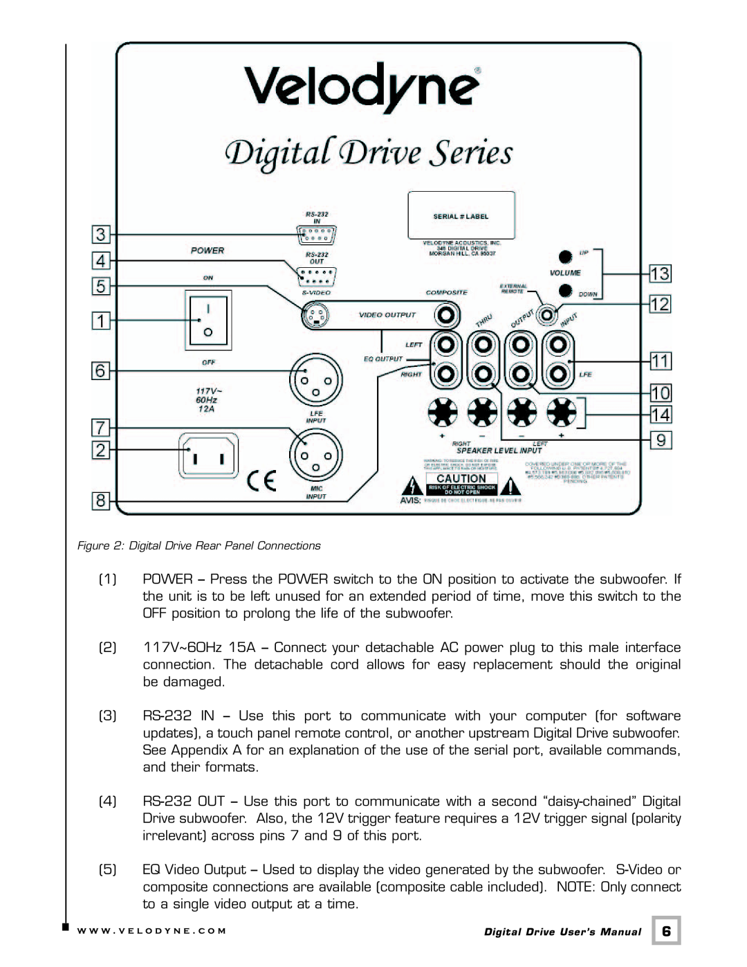 Velodyne Acoustics Digital Drive user manual to a single video output at a time 
