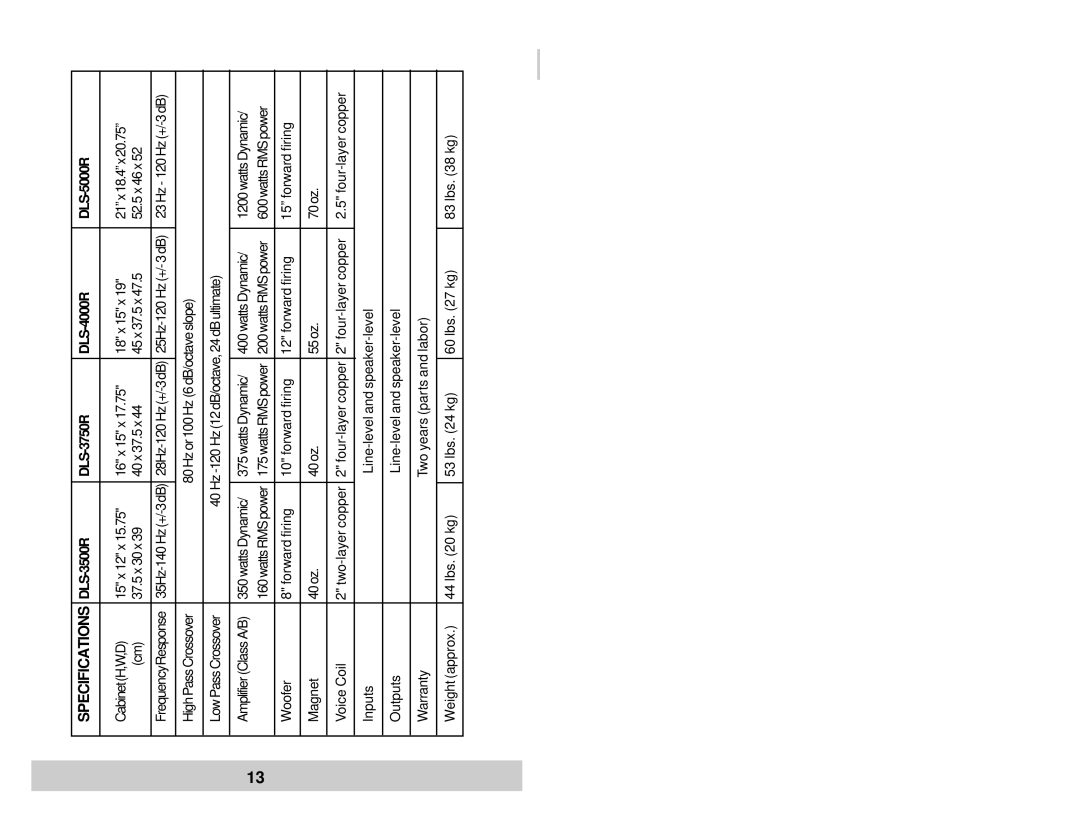 Velodyne Acoustics DLS-4000R, DLS-5000R, DLS-3750R, DLS-3500R user manual Specifications 