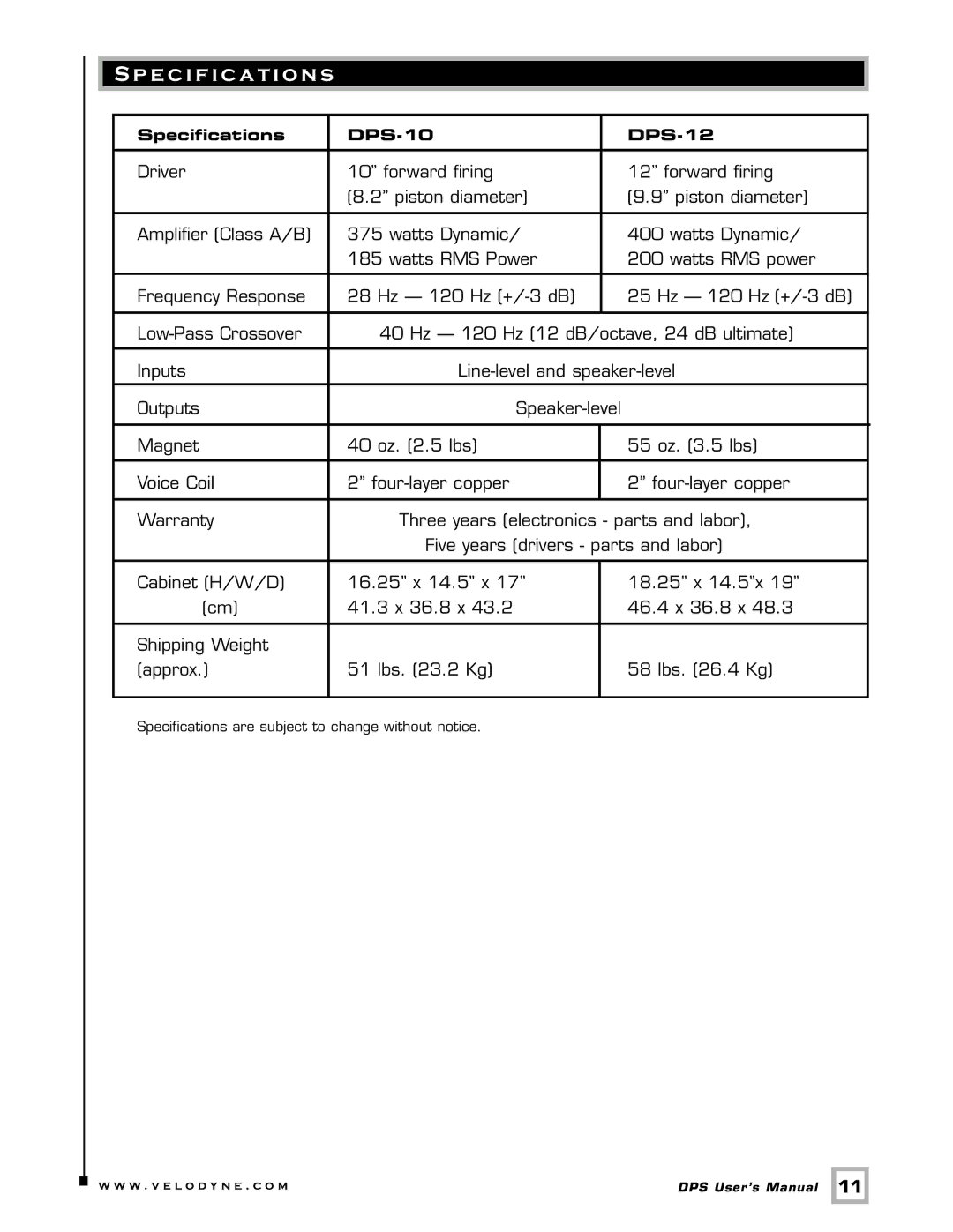 Velodyne Acoustics DPS-10, DPS-12 user manual Specification s 